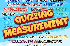 Quizzing Measurement